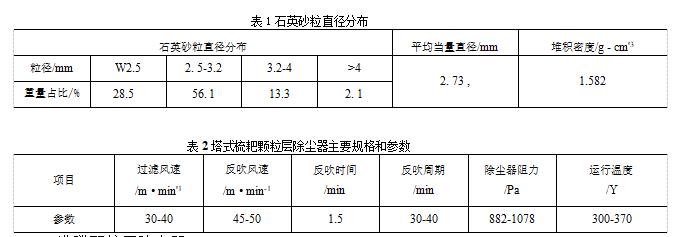 塔式梳耙反吹顆粒層除塵器規格參數