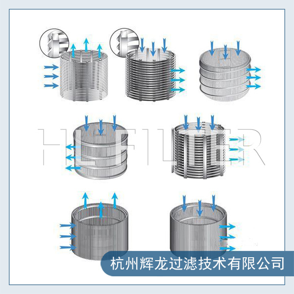 什么是自動沖洗過濾器？（自動沖洗過濾器的介紹）