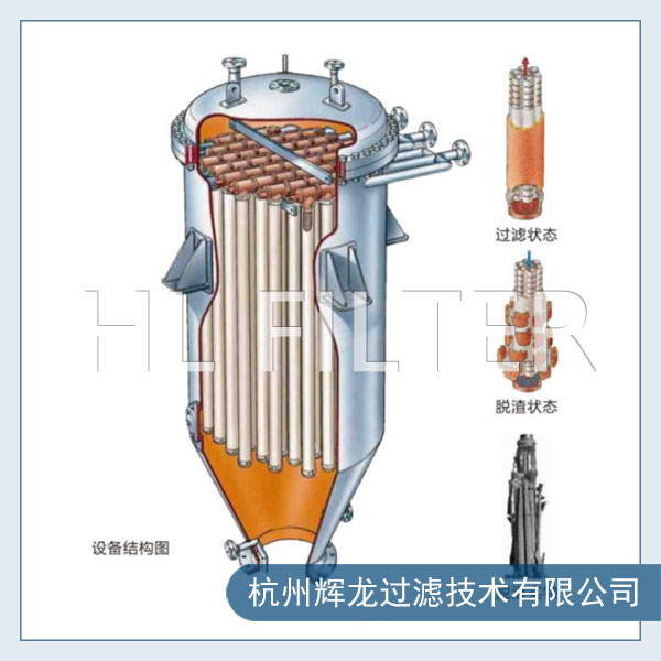 全自動燭式過濾器有什么特點？（全自動燭式過濾器的簡介）